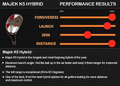 Majek Golf Mens All Hybrid #7 Senior Flex Right Handed New Utility A Flex Graphite Golf Club