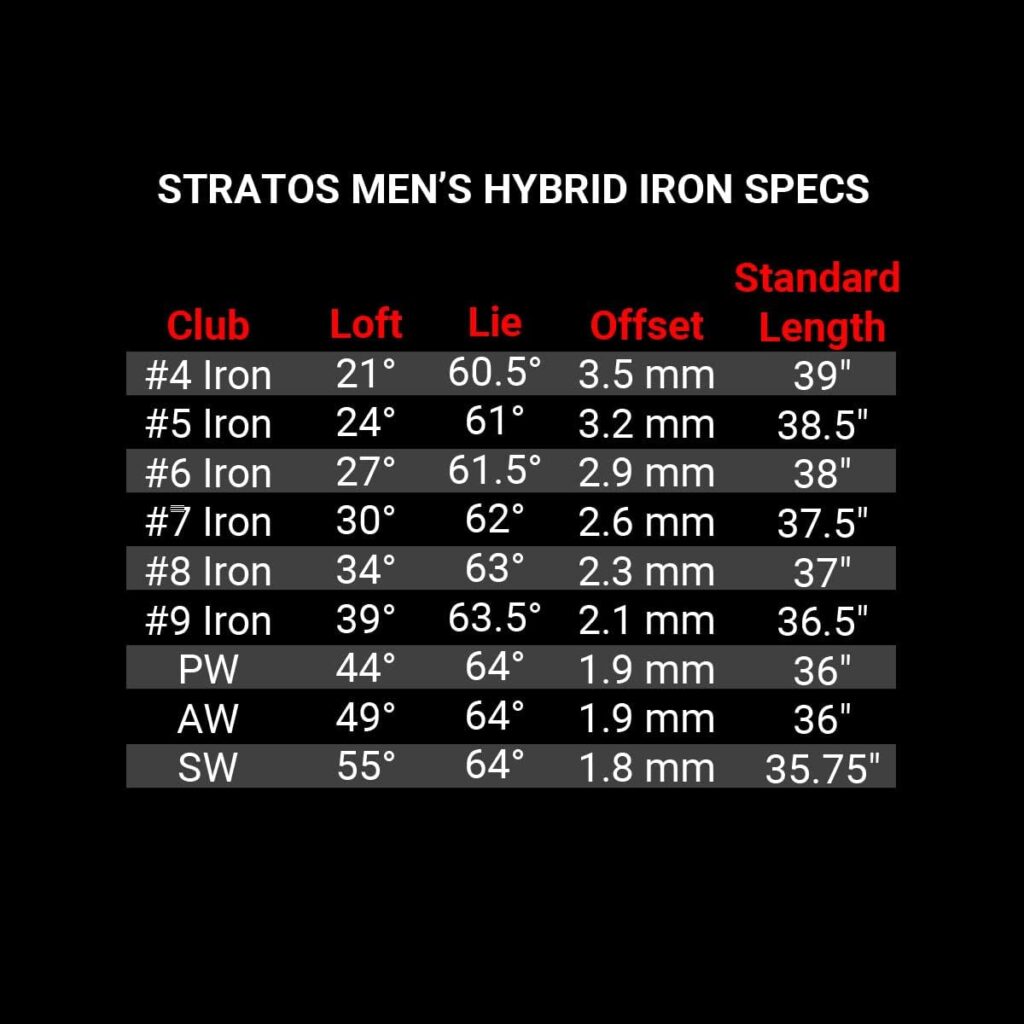 Orlimar Stratos Hybrid-Iron Men’s Golf Club Set, Graphite Shafted A, R, S Flex
