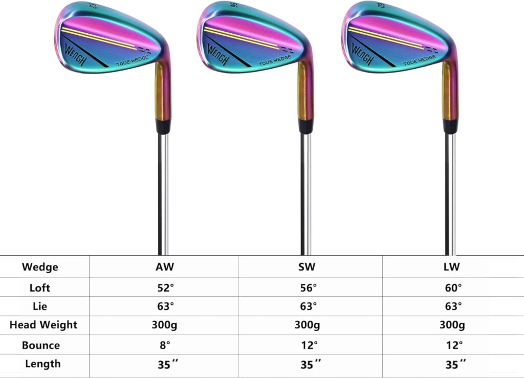 WENGH Golf Wedge Set for Men Right Handed –Including 52 56 60 Degree Golf Wedges-35 inches-Available in Black and Rainbow